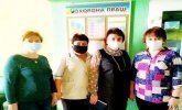 День охорони праці